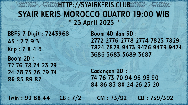 Prediksi Morocco Quatro 19:00 WIB