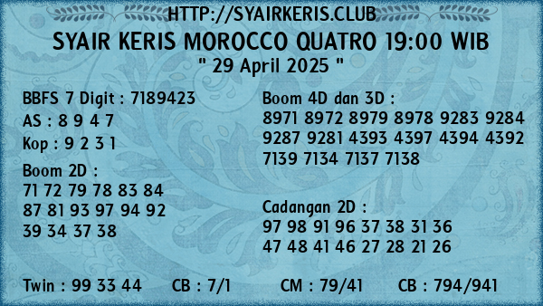 Prediksi Morocco Quatro 19:00 WIB
