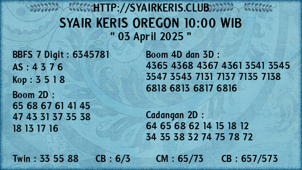 Prediksi Oregon 10:00 WIB