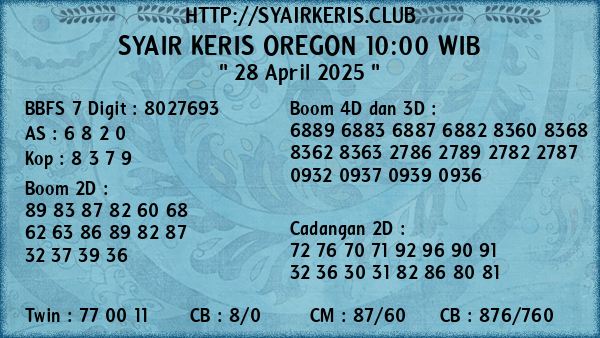Prediksi Oregon 10:00 WIB