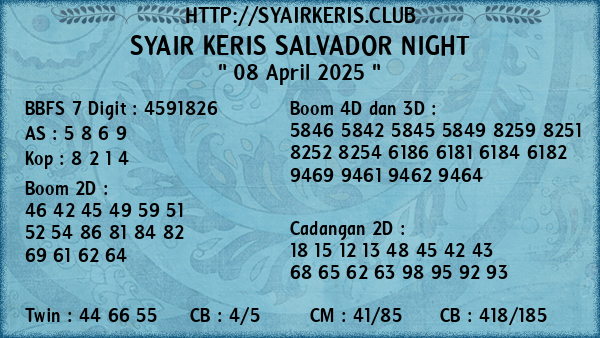 Prediksi Salvador Night