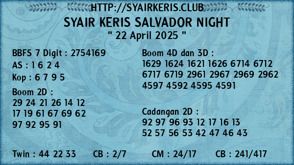 Prediksi Salvador Night
