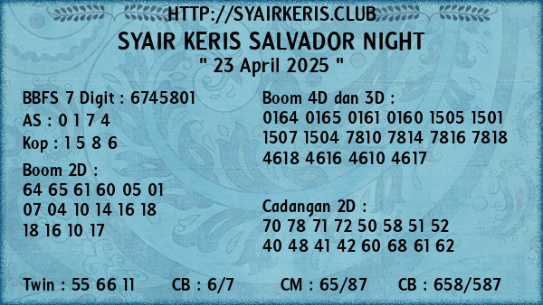 Prediksi Salvador Night