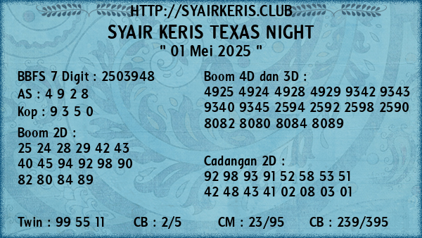 Prediksi Texas Night