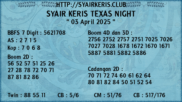 Prediksi Texas Night