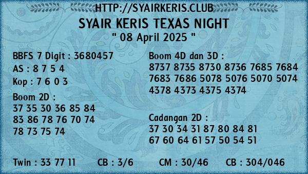 Prediksi Texas Night