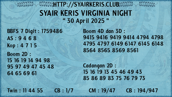 Prediksi Virginia Night