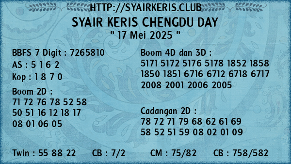 Prediksi Chengdu Day