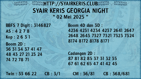 Prediksi Georgia Night