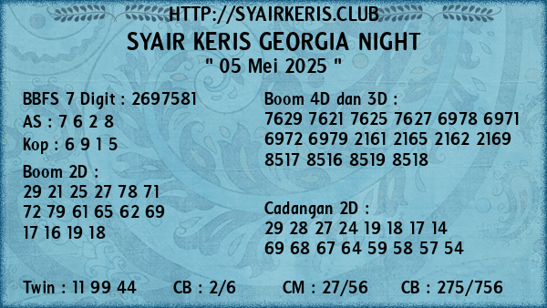 Prediksi Georgia Night