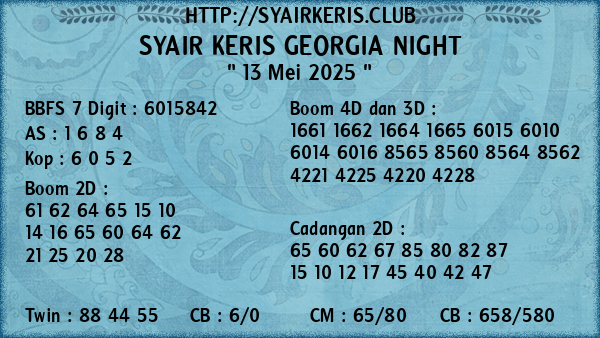 Prediksi Georgia Night