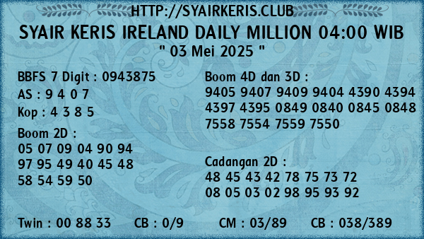 Prediksi Ireland Daily Million 04:00 WIB