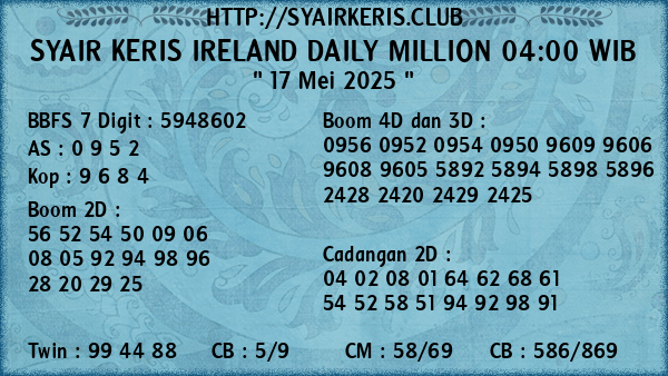 Prediksi Ireland Daily Million 04:00 WIB