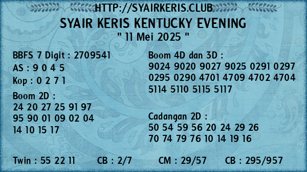 Prediksi Kentucky Evening