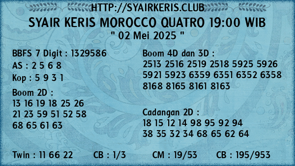 Prediksi Morocco Quatro 19:00 WIB