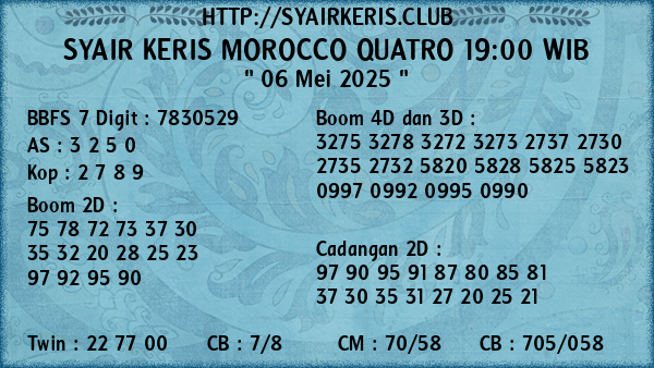 Prediksi Morocco Quatro 19:00 WIB