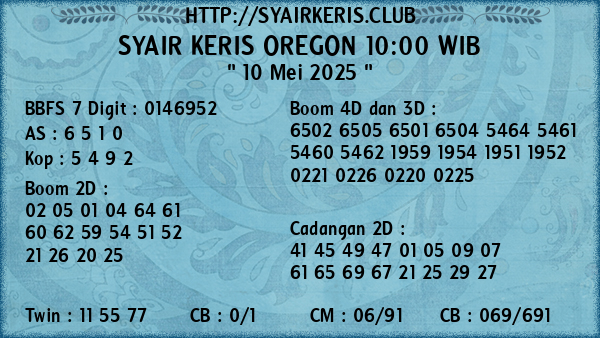 Prediksi Oregon 10:00 WIB