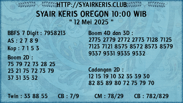 Prediksi Oregon 10:00 WIB