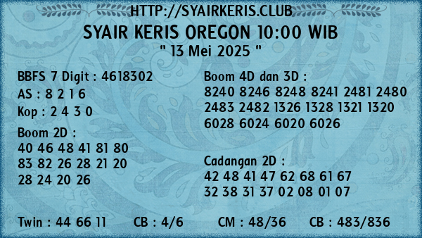 Prediksi Oregon 10:00 WIB