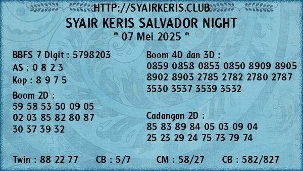Prediksi Salvador Night