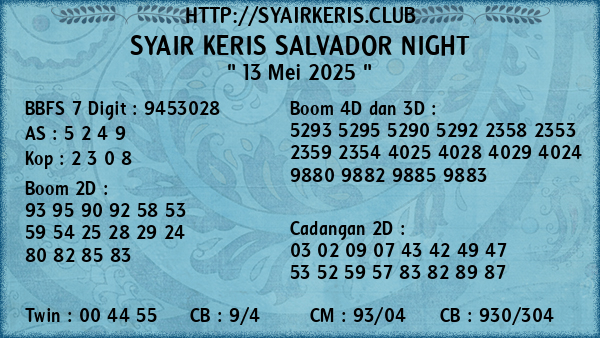 Prediksi Salvador Night