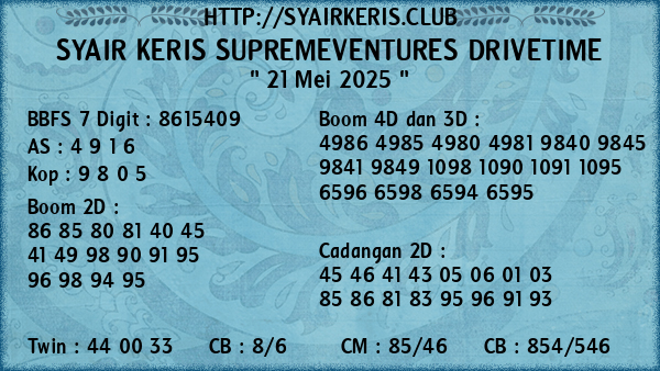 Prediksi Supremeventures Drivetime