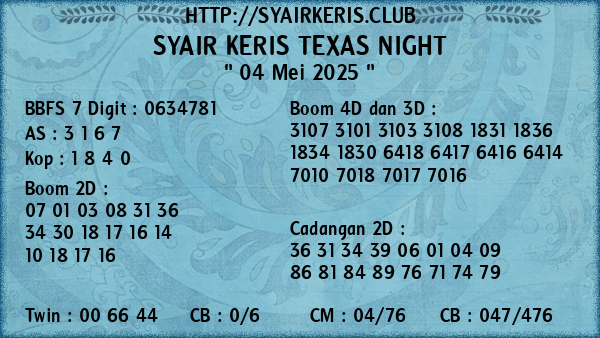 Prediksi Texas Night