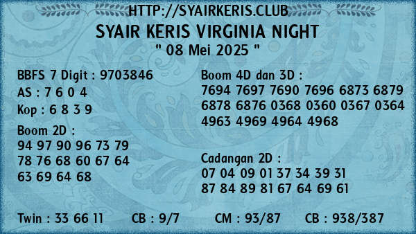 Prediksi Virginia Night