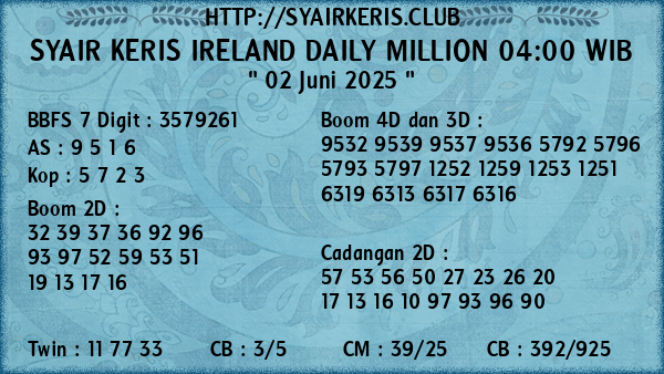 Prediksi Ireland Daily Million 04:00 WIB