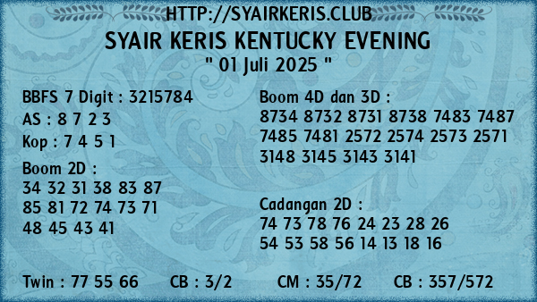 Prediksi Kentucky Evening