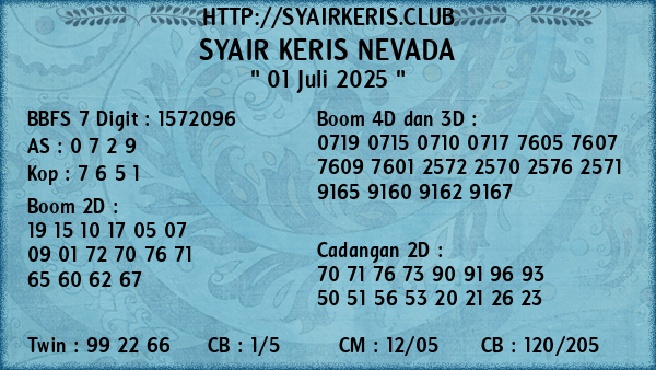 Prediksi Nevada