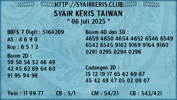 Prediksi Taiwan