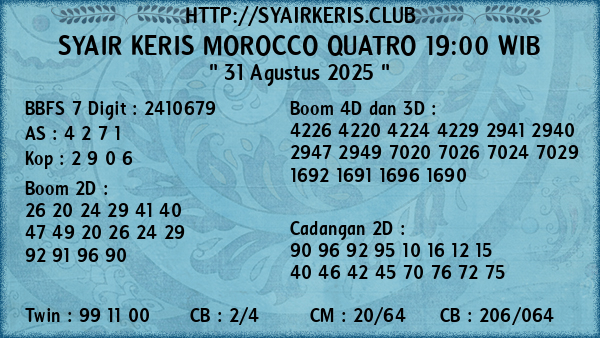 Prediksi Morocco Quatro 19:00 WIB