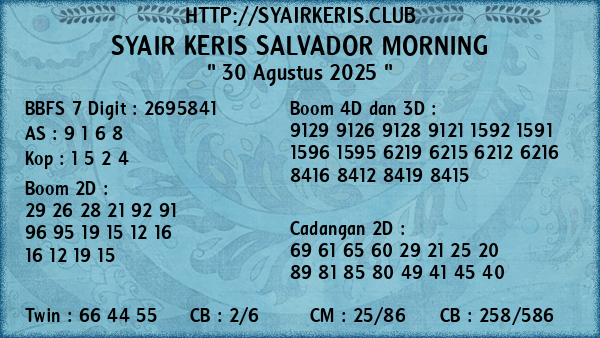 Prediksi Salvador Morning