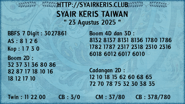 Prediksi Taiwan