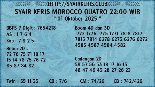 Prediksi Morocco Quatro 22:00 WIB