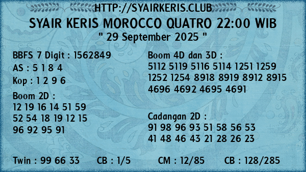 Prediksi Morocco Quatro 22:00 WIB
