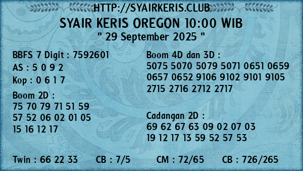 Prediksi Oregon 10:00 WIB