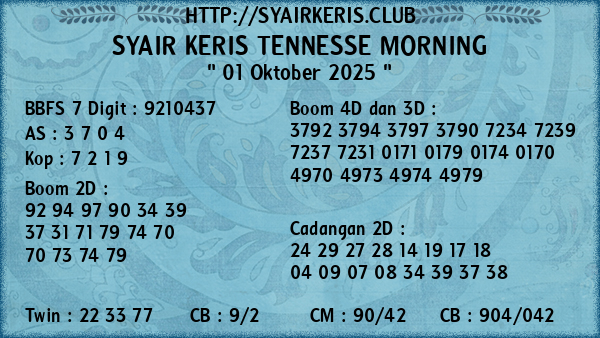 Prediksi Tennesse Morning