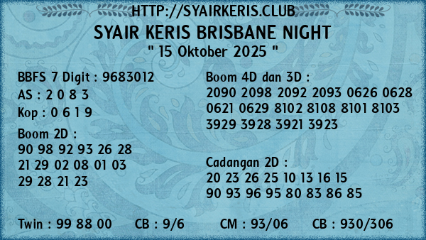 Prediksi Brisbane Night