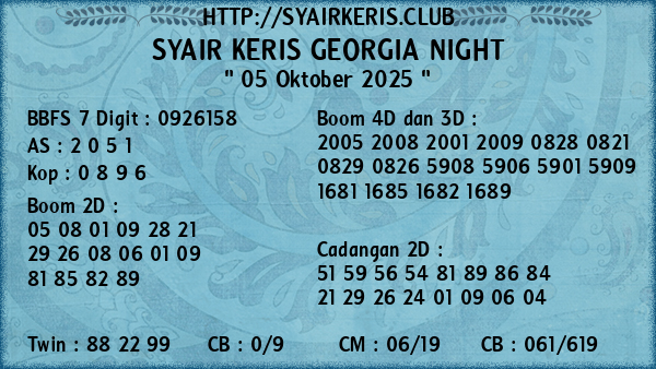 Prediksi Georgia Night