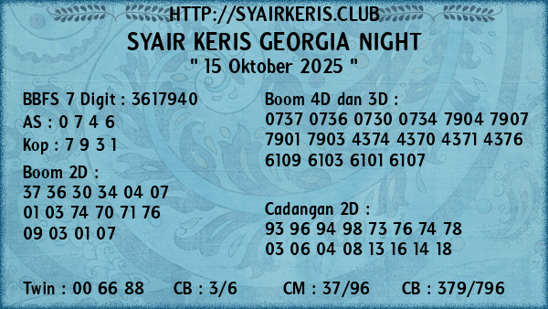 Prediksi Georgia Night