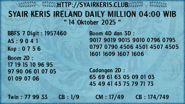 Prediksi Ireland Daily Million 04:00 WIB