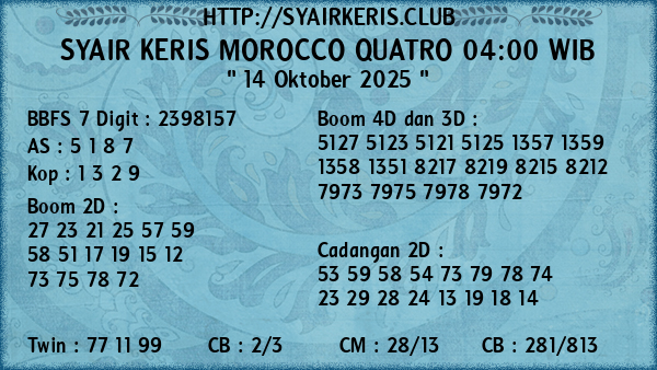 Prediksi Morocco Quatro 04:00 WIB