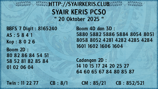 Prediksi Pcso