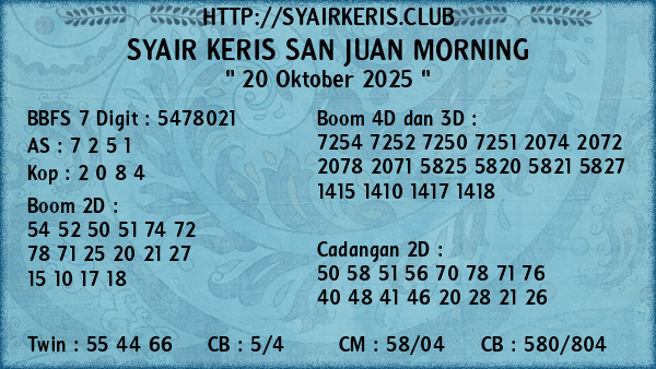 Prediksi San Juan Morning
