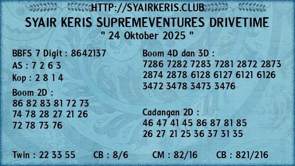 Prediksi Supremeventures Drivetime