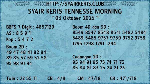 Prediksi Tennesse Morning