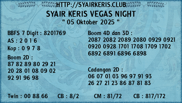 Prediksi Vegas Night